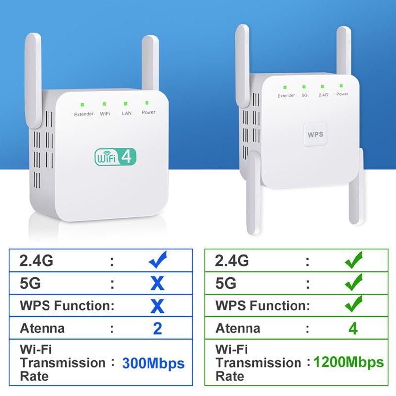 Repetidor WiFi Wireless 2.4G 5Ghz 1200Mbps - Gabiiexpress